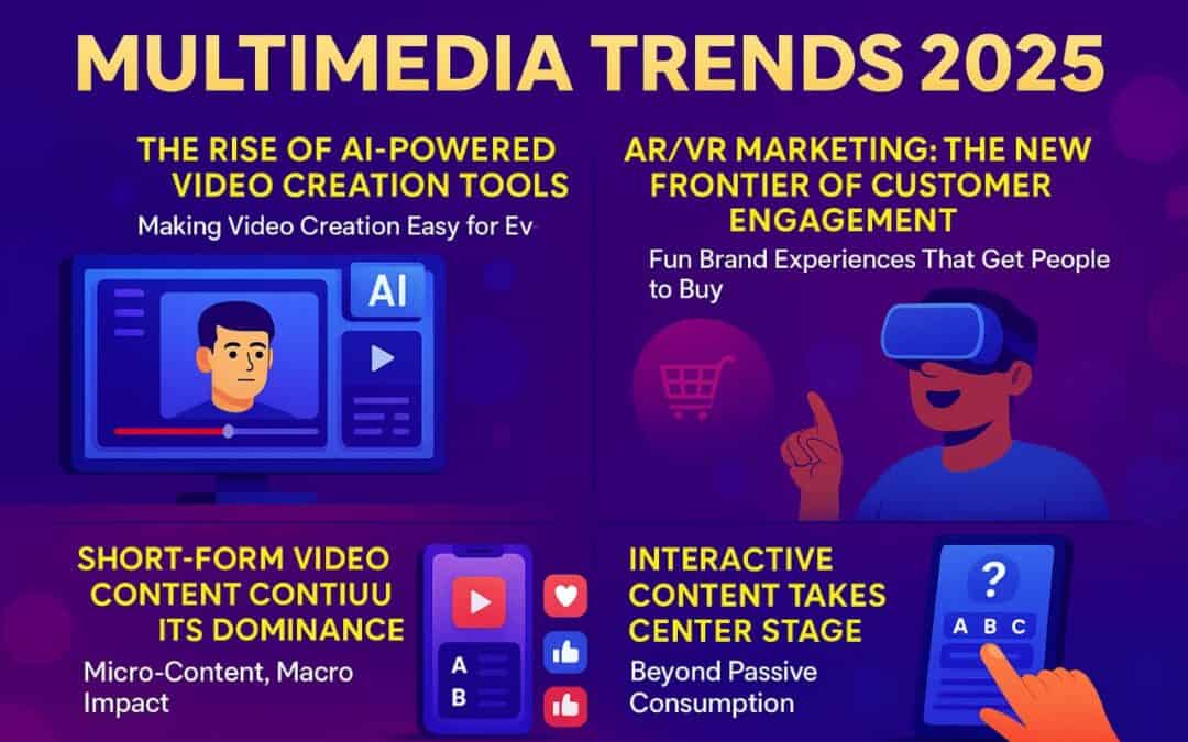 15 Top Multimedia Trends 2025 (Simple Guide for Everyone)